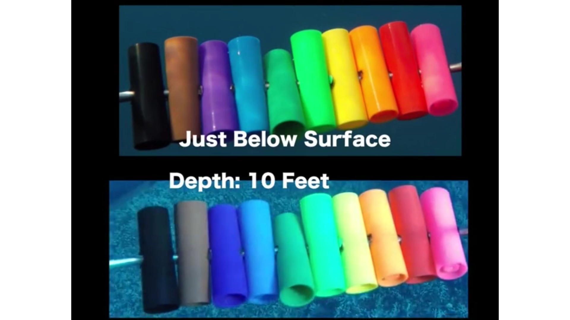 Color loss demonstration at depth